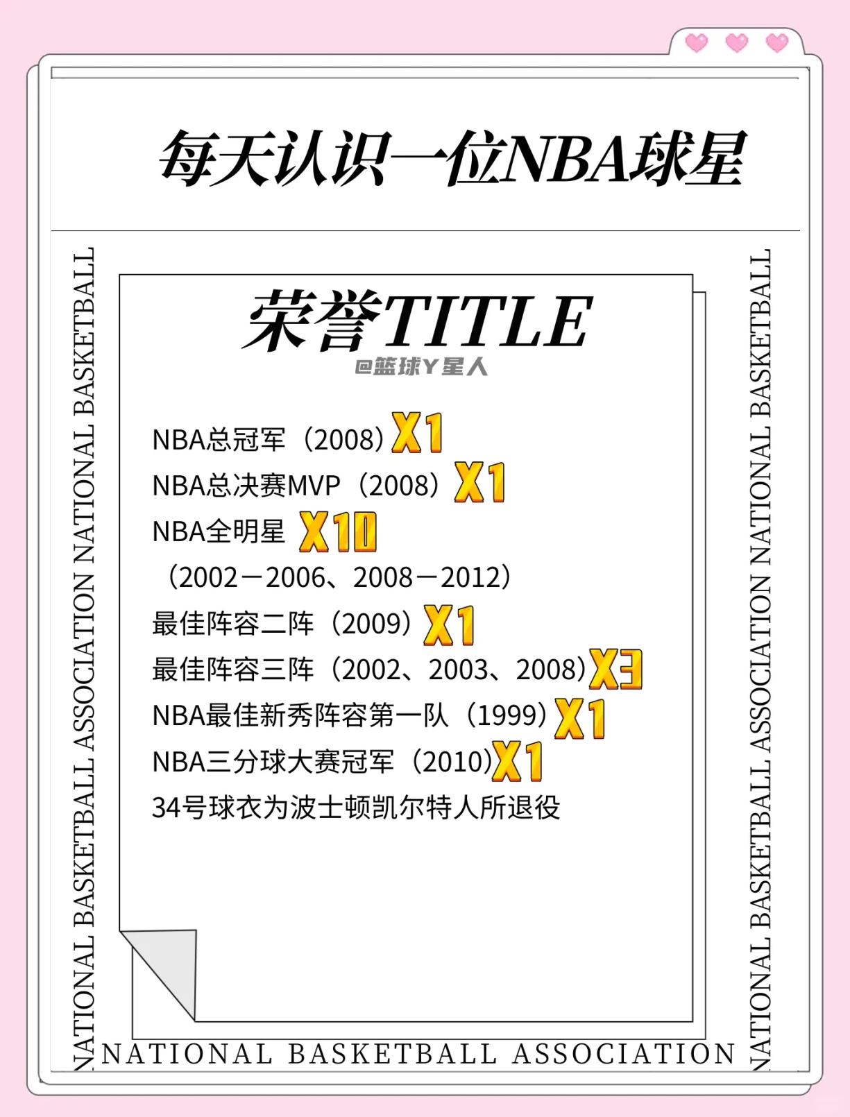 “你不知道的NBA冷知识：球员场外趣事大揭秘”的简单介绍